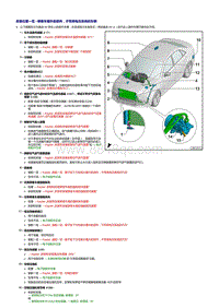 2018年奥迪A5-安装位置一览 - 空调器