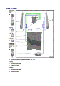 2018年奥迪A5-前座椅气动系统