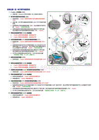 奥迪A5维修手册-电子调节减震系统