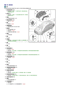 奥迪A5维修手册-组合仪表