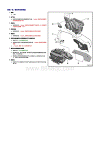 2018年奥迪A5-前部加热及空调装置