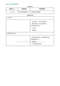 2022埃安AION S维修手册-B22A000-故障诊断