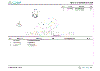 2022埃安AION S零件图-自动驾驶感知控制系统 