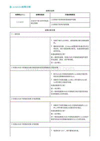 2022埃安AION S诊断-C11A01D-故障诊断