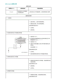 2022埃安AION S诊断-P141422-故障诊断