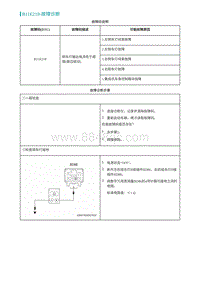 2022埃安AION S维修手册-B11E218-故障诊断