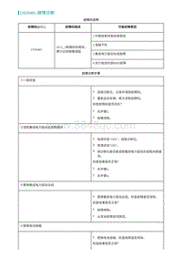 2022埃安AION S诊断-U059481-故障诊断