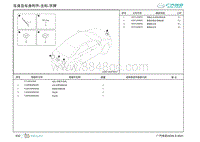 2022埃安AION S零件图-主标-字牌 