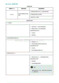 2022埃安AION S诊断-U048581-故障诊断