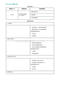 2022埃安AION S诊断-P229298-故障诊断