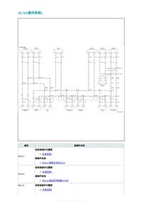 2022埃安AION S电路图-ACAN通讯系统1