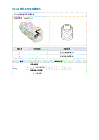 2022埃安AION S电路图-BD151 接自主泊车前摄像头