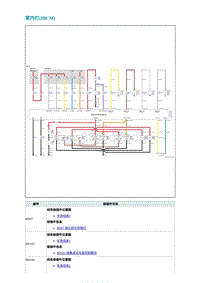 2022埃安AION S电路图-室内灯 IBCM 