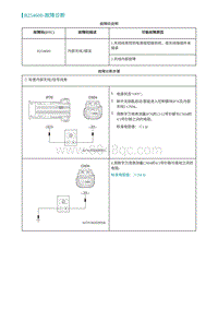 2022埃安AION S诊断-B254600-故障诊断