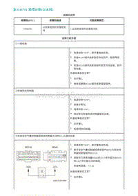 2022埃安AION S维修手册-U044781-故障诊断 以太网 