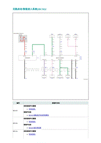 2022埃安AION S电路图-无匙启动智能进入系统 IBCM 2