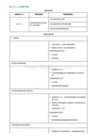 2022埃安AION S维修手册-B11F112-故障诊断