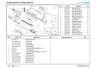 2022埃安AION S零件图-仪表板总成 附件 