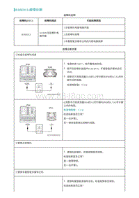 2022埃安AION S诊断-B1BE013-故障诊断