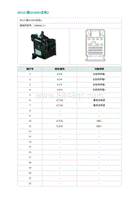 2022埃安AION S电路图-IP155 接AUDIO主机2