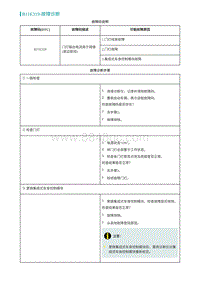 2022埃安AION S维修手册-B11E319-故障诊断