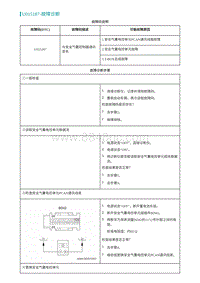 2022埃安AION S诊断-U015187-故障诊断