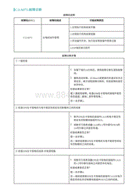 2022埃安AION S诊断-C11A075-故障诊断