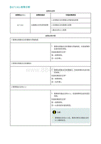 2022埃安AION S诊断-B271302-故障诊断