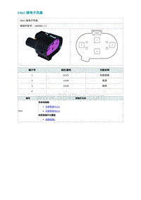 2022埃安AION S电路图-FB41 接电子风扇