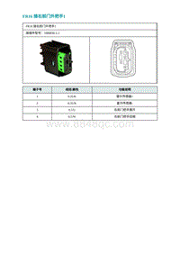 2022埃安AION S电路图-FR16 接右前门外把手1