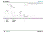 2022埃安AION S零件图-外视镜总成 