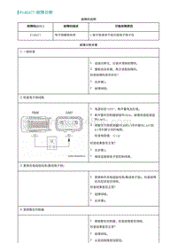 2022埃安AION S诊断-P14E677-故障诊断