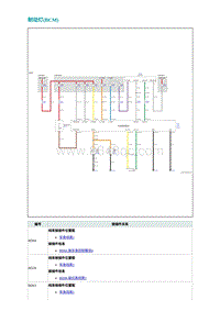 2022埃安AION S电路图-制动灯 BCM 