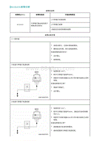 2022埃安AION S维修手册-B11E419-故障诊断