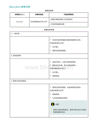 2022埃安AION S诊断-B2A3B23-故障诊断