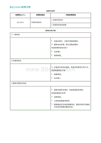 2022埃安AION S维修手册-B22A054-故障诊断