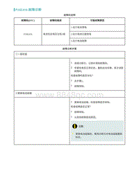 2022埃安AION S诊断-P16E416-故障诊断