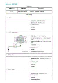 2022埃安AION S诊断-P14A111-故障诊断