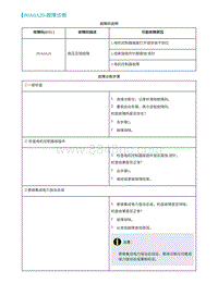 2022埃安AION S诊断-P0A0A29-故障诊断