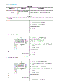 2022埃安AION S诊断-P14E012-故障诊断