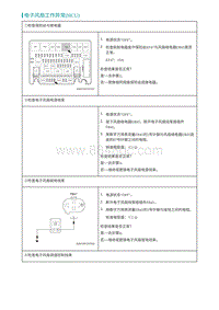 2022埃安AION S维修手册-电子风扇工作异常 HCU 