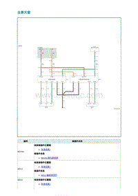 2022埃安AION S电路图-全景天窗