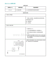 2022埃安AION S诊断-B25A212-故障诊断