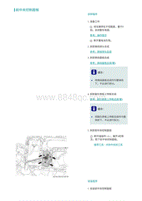 2022埃安AION S维修手册-前中央控制面板