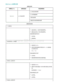 2022埃安AION S维修手册-B25A112-故障诊断