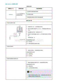 2022埃安AION S诊断-B1BE012-故障诊断