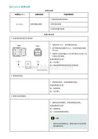 2022埃安AION S维修手册-B113D2A-故障诊断