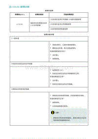 2022埃安AION S诊断-U11E181-故障诊断