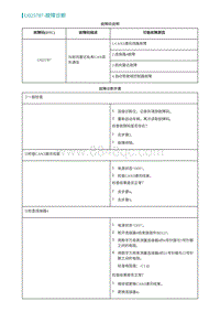 2022埃安AION S诊断-U025787-故障诊断