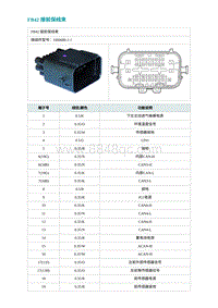 2022埃安AION S电路图-FB42 接前保线束